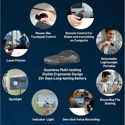 Cheerdots2 Ratón Inalambrico con IA