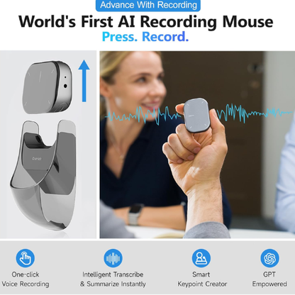 Cheerdots2 Ratón Inalambrico con IA